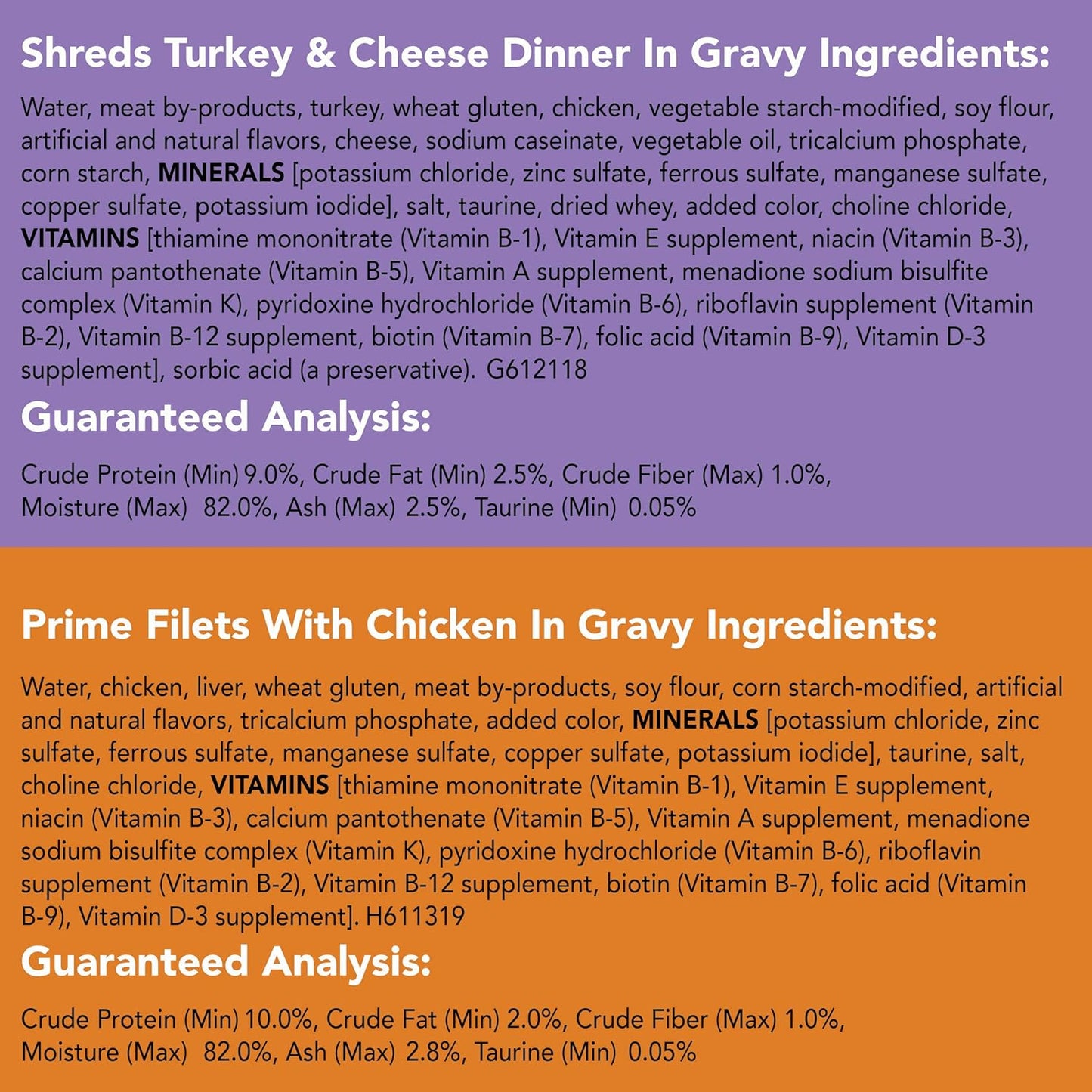 Purina Friskies Gravy Wet Cat Food Variety Pack, Poultry Shreds, Meaty Bits and Prime Filets - (Pack of 32) 5.5 oz. Cans
