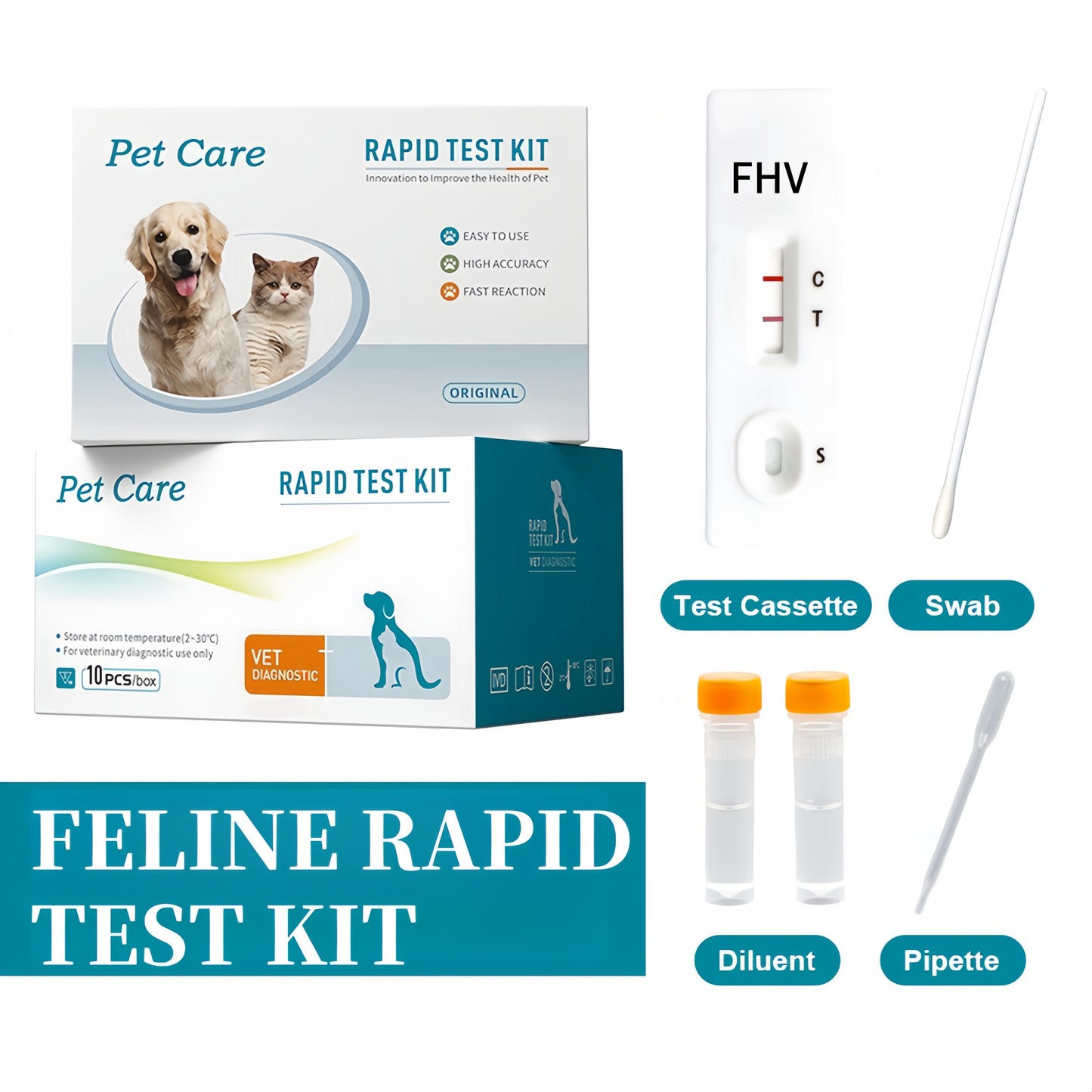 Feline HERPES Test for Cats – Type-1 Herpes (FHV) Antigen Home Test Kit
