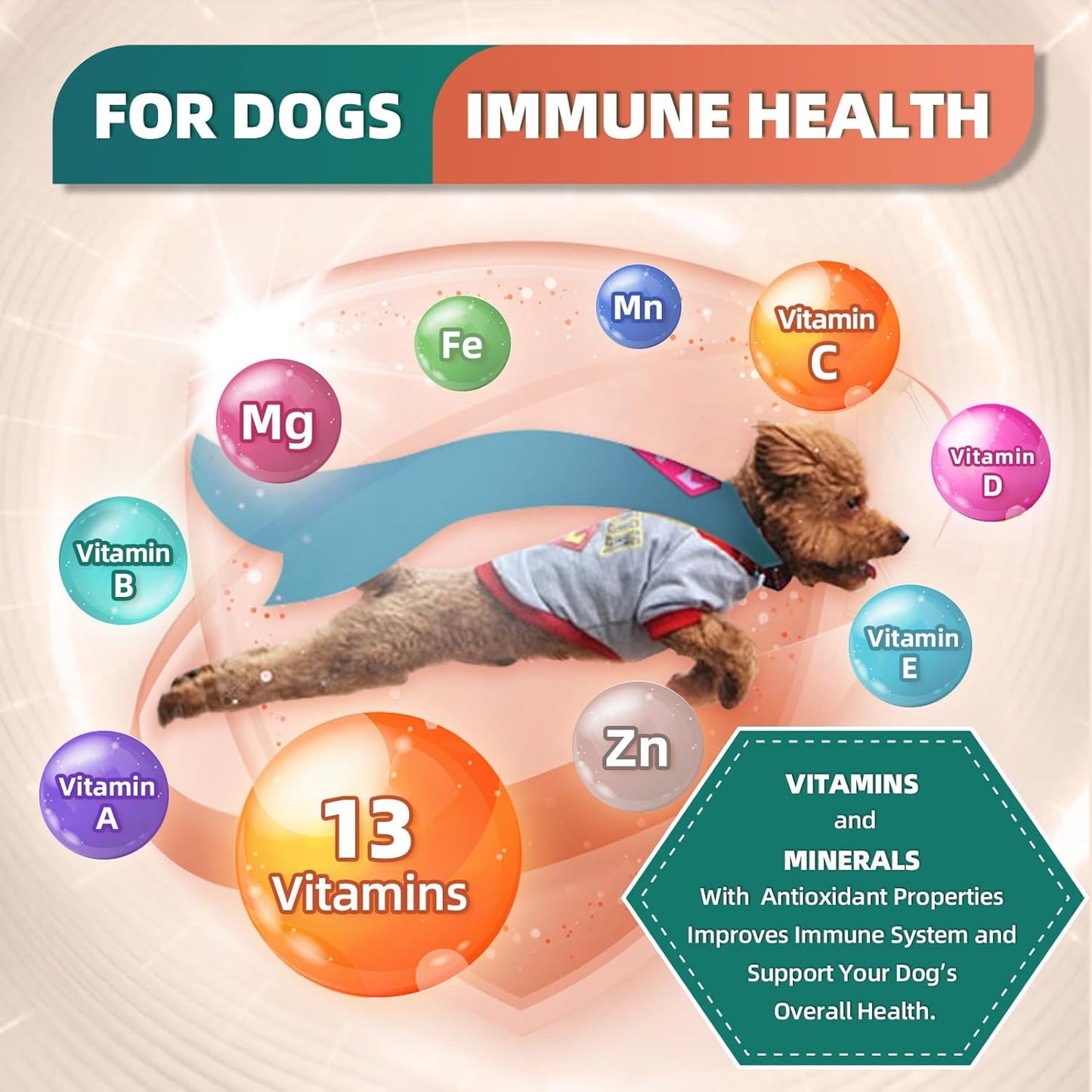 og Multivitamin with Glucosamine, Omega 3, Minerals, Probiotics and Enzymes, Dog Vitamins and Supplements for Joint, Skin & Coat Care, Digestive and Immune Health, Chicken Flavor - 120 Chews