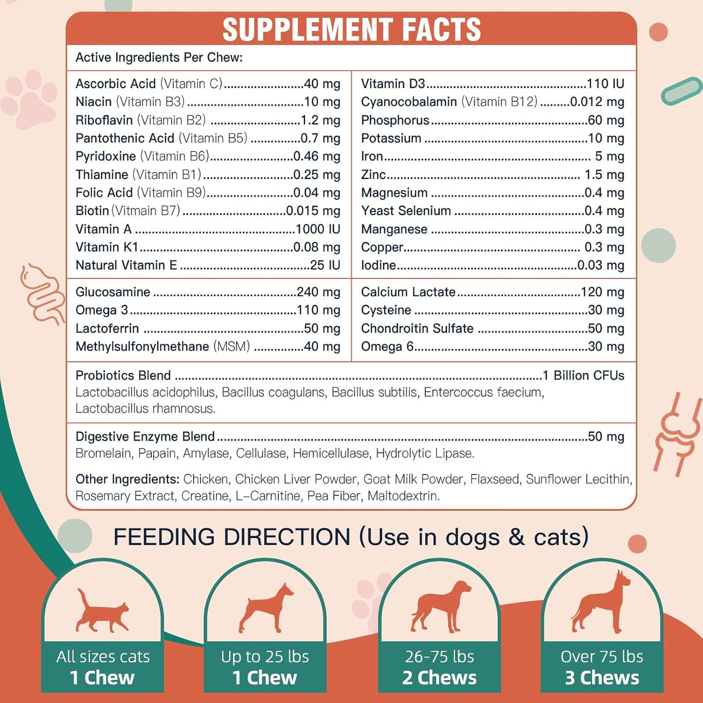 og Multivitamin with Glucosamine, Omega 3, Minerals, Probiotics and Enzymes, Dog Vitamins and Supplements for Joint, Skin & Coat Care, Digestive and Immune Health, Chicken Flavor - 120 Chews