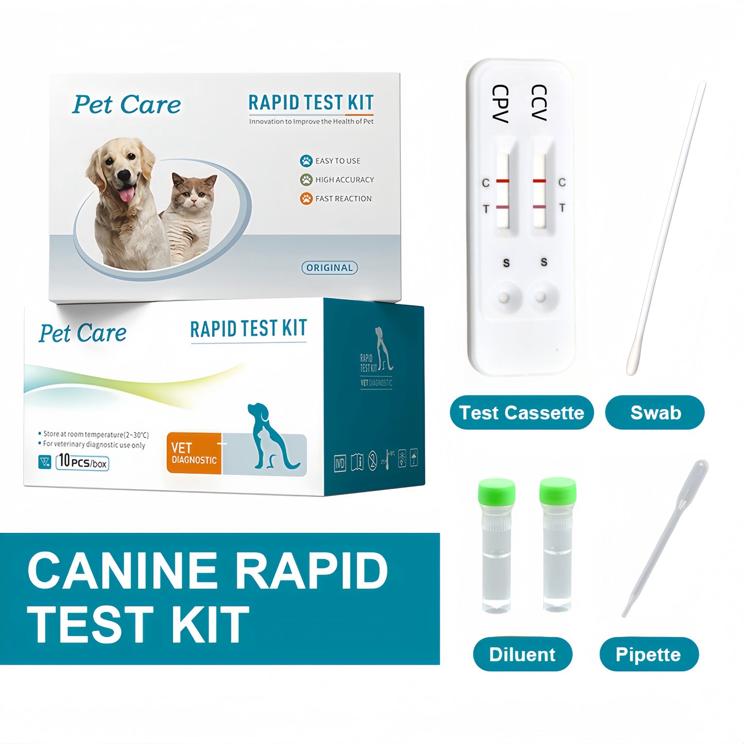 Dog CORONAVIRUS + PARVO 2-in-1 Combo At-Home Test Kit for Dogs – CCV+CPV Ag