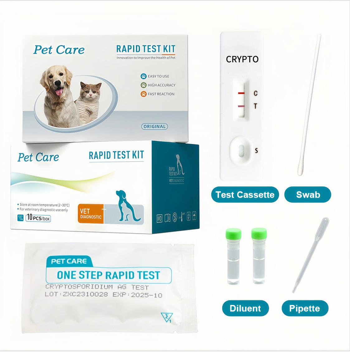 CRYPTOSPORIDIUM Test for Dogs – Canine Cryptosporidium Parvum Antigen Home Test Kit