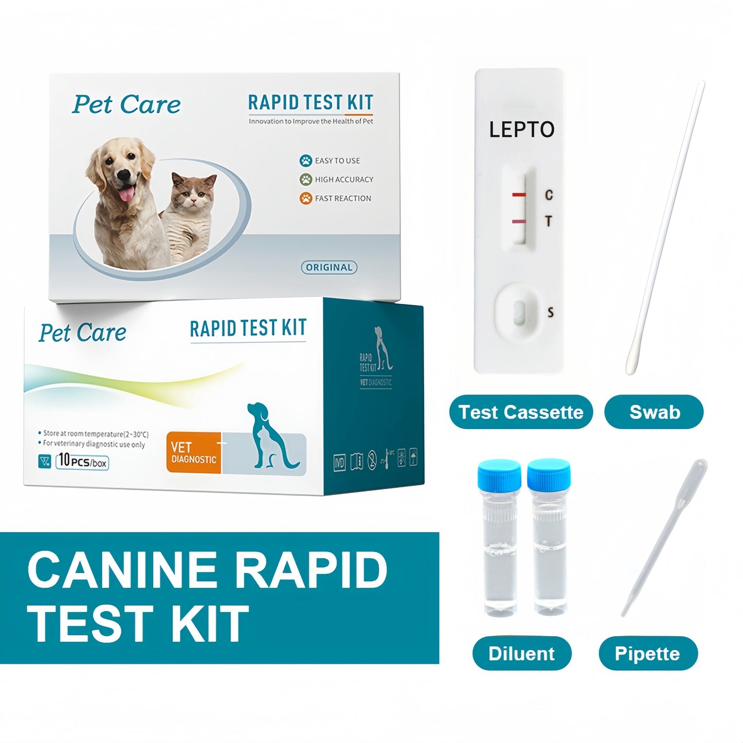 Lepto Test for Dogs – Canine Leptospirosis Antigen Rapid At-Home Testing Kit